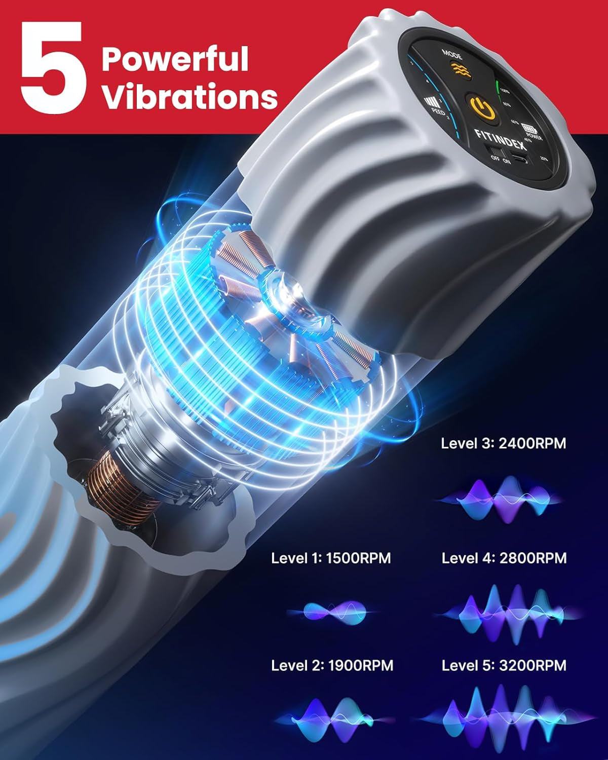 5 Speed Vibrating Foam Roller
